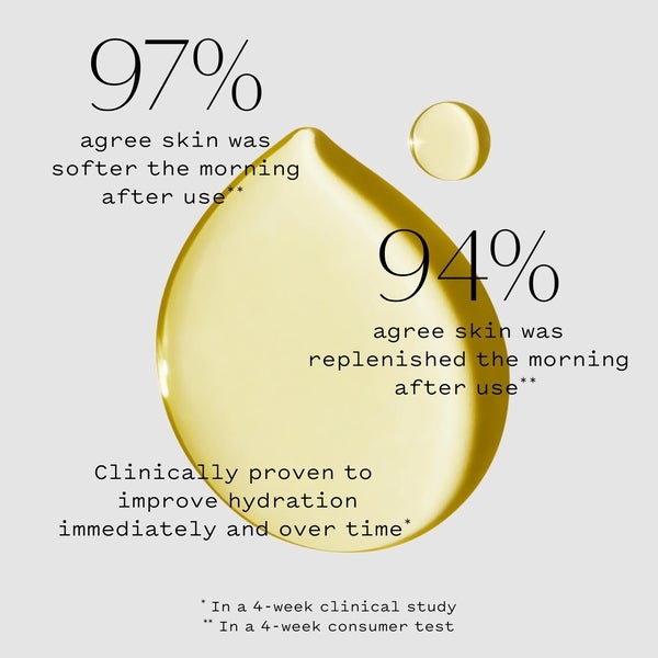 Deeply Replenishing Squalane Facial Oil Softens Skin Overnight